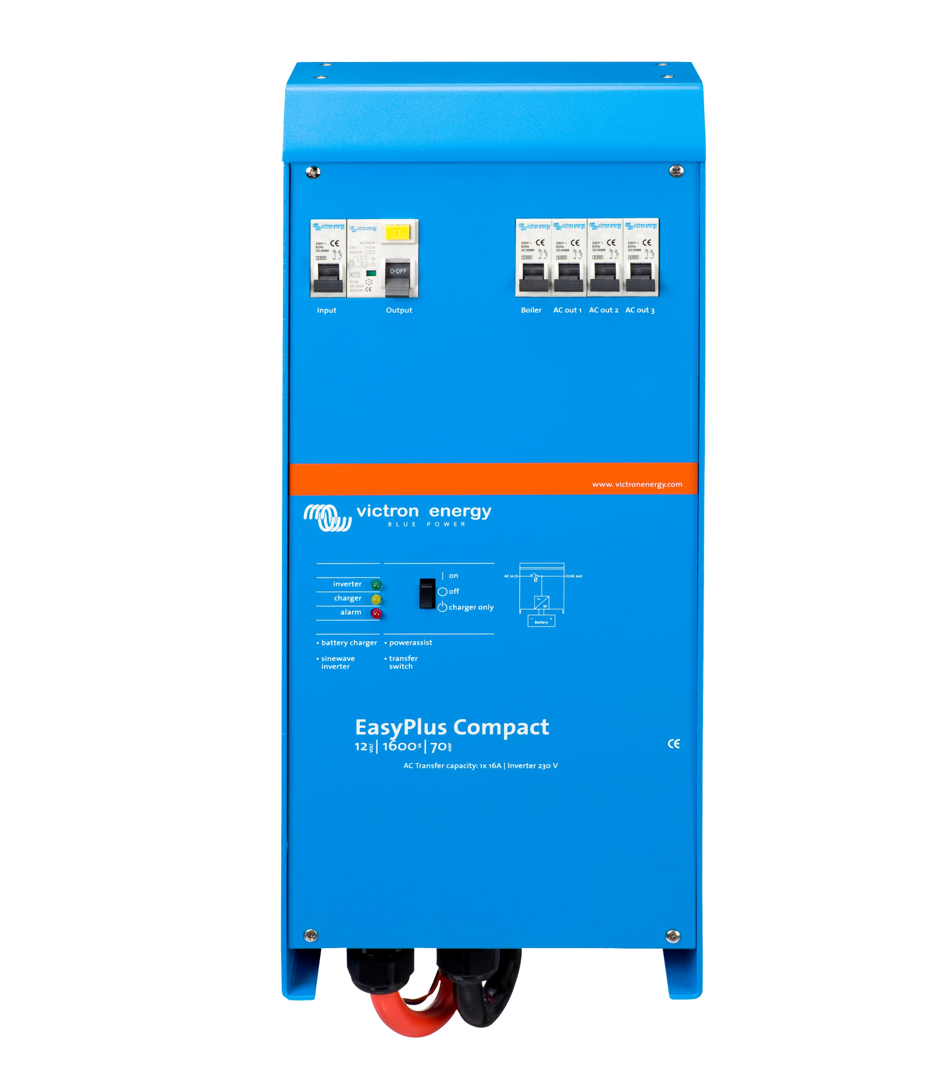 EasyPlus