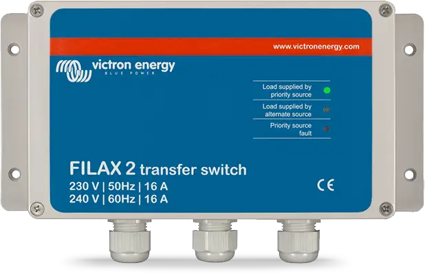 Filax 2