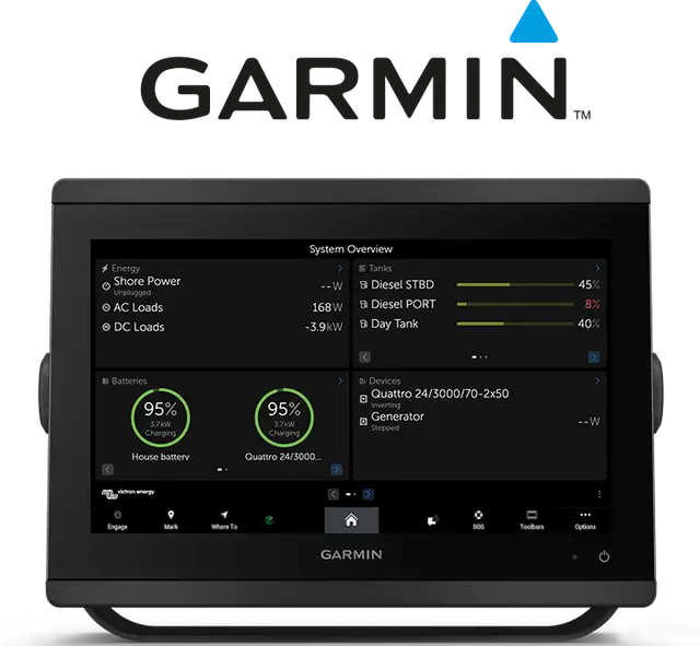 Maritieme MFD GX integratie &ndash; Garmin