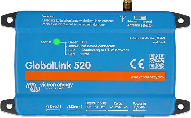 GlobalLink