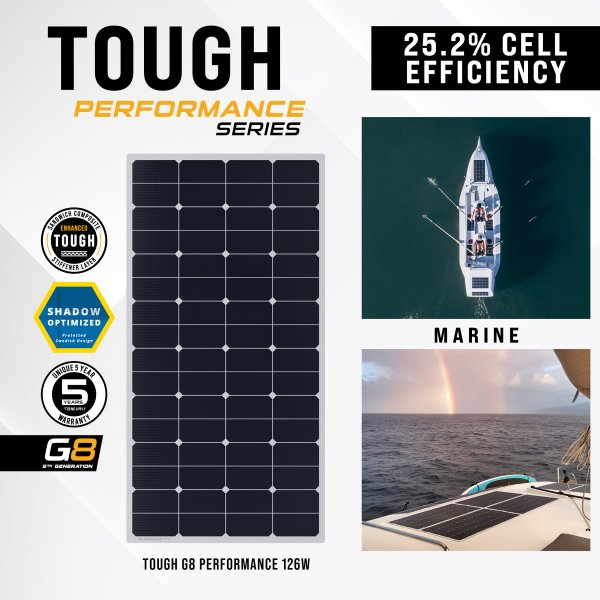 Tough G8 Performance 126W - Sunbeamsystem sunbeam system extra durable walkable surface solar panel tough performance 126w tpp8 106x54 installation 1 - SB-TPP8-106x54