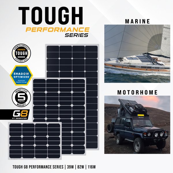 Tough G8 Performance 39W - Sunbeamsystem sunbeam system extra durable walkable surface solar panel tough performance installation - SB-TP8-38x53