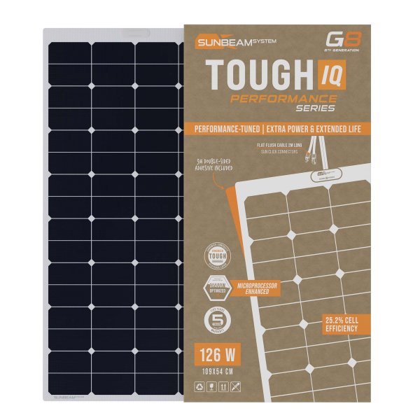 Tough G8 Performance IQ 126W - Sunbeamsystem sunbeam system extra durable walkable surface solar panel tough performance iq tpp8 109x54 iq box - SB-TPP8-109x54-IQ