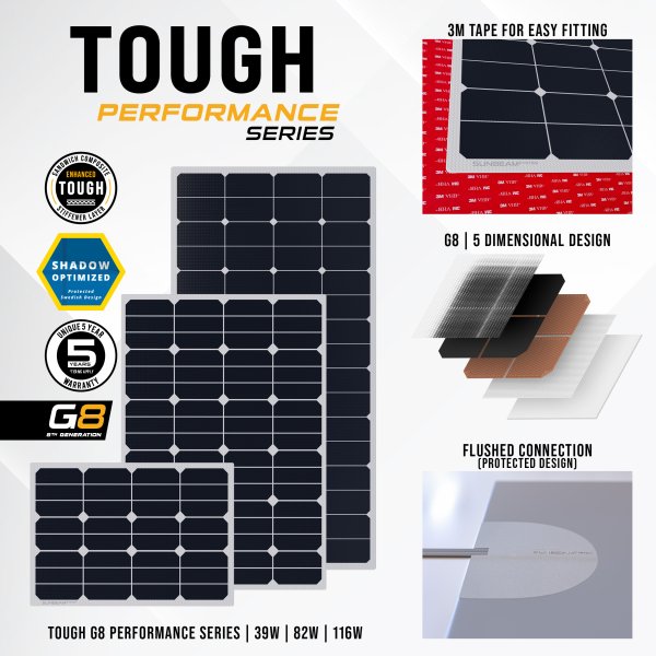 Tough G8 Performance 82W - Sunbeamsystem sunbeam system extra durable walkable surface solar panel tough performance technology features 1 - SB-TP8-78x54