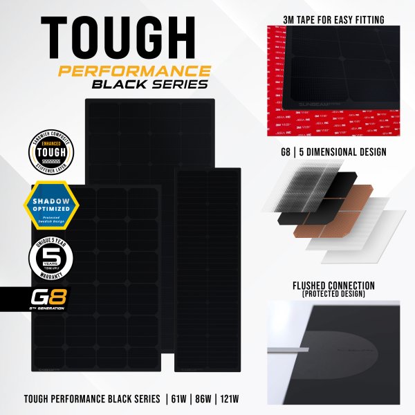 Tough G8 Performance 121W Black - Sunbeamsystem sunbeam system extra durable walkable surface solar panel tough performance tp8 black features 2 - SB-TP8-BLACK-106x54