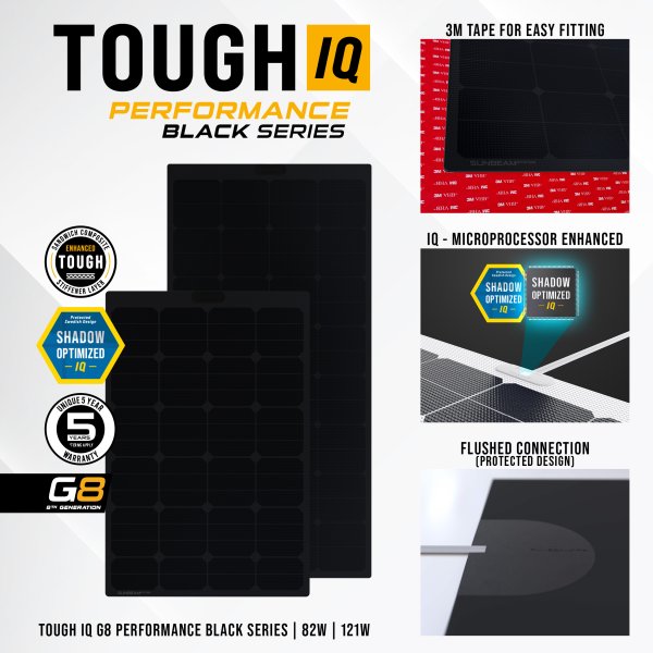 Tough G8 Performance IQ 86W Black - Sunbeamsystem sunbeam system extra durable walkable surface solar panel tough performance tp8 black iq features - SB-TP8-BLK-81x54-IQ