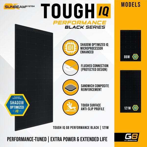 Tough G8 Performance IQ 121W Black - Sunbeamsystem sunbeam system extra durable walkable surface solar panel tough performance tp8 black iq models - SB-TP8-BLK-109x54-IQ