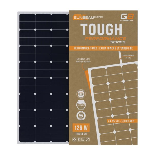 Tough G8 Performance 116W - Sunbeamsystem sunbeam system extra durable walkable surface solar panel tough performance tpp8 106x54 box - SB-TP8-106x54