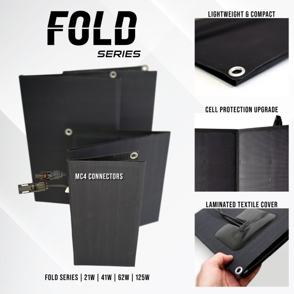 Fold 62W - Sunbeamsystem sunbeam system portable foldable solar panel fold design features - SB-FOLD-62-SC