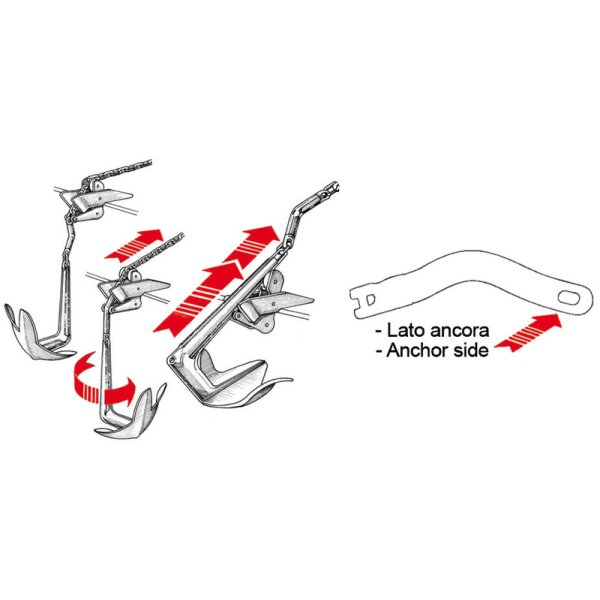 Twist chain/anchor connection 10/12 mm - Twist chain anchor connection 0173801 werking 1 - EU01.738.02