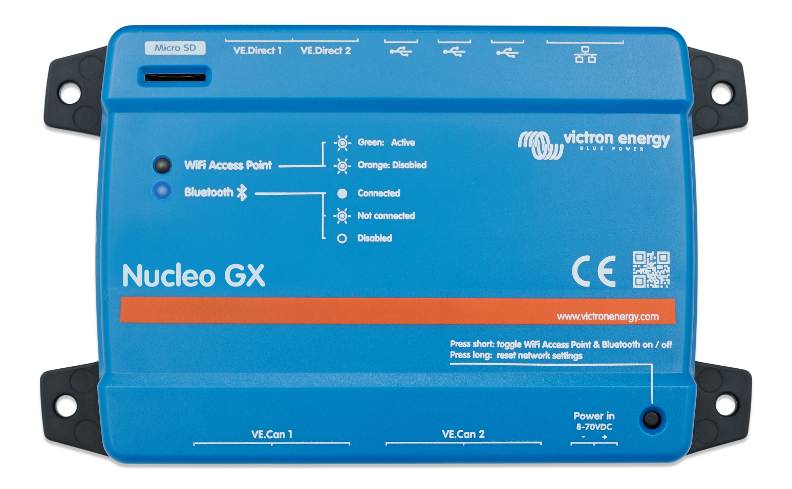 Nucleo GX